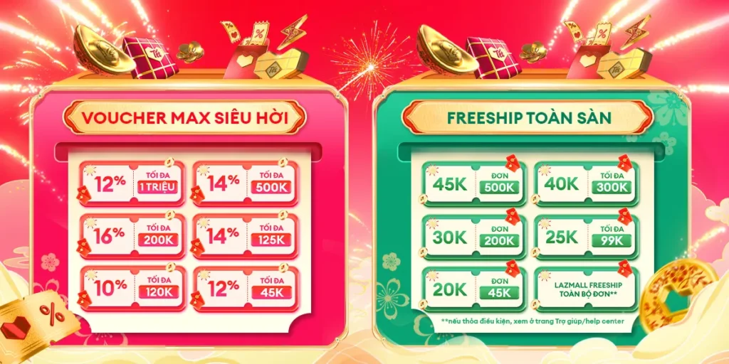 Siêu Sale Tết Lazada 2026